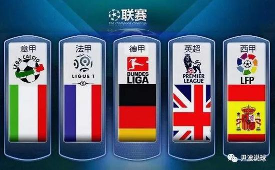 国际反应